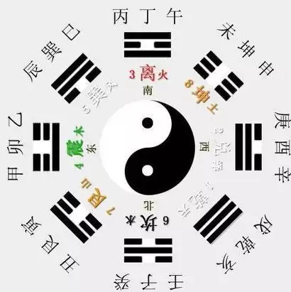 生辰八字起名测名打分，孩子生辰八字取名测算