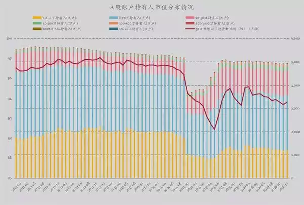 打牌看方位财运指南针，今天打麻将坐哪里能赢