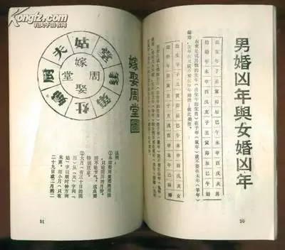 怎么合生辰八字，姻缘配对生辰八字