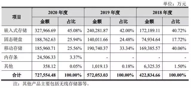 龙在鼠年运势2022运势详解，2023年属龙的运势和财运