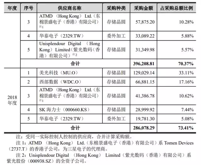 龙在鼠年运势2022运势详解，2023年属龙的运势和财运