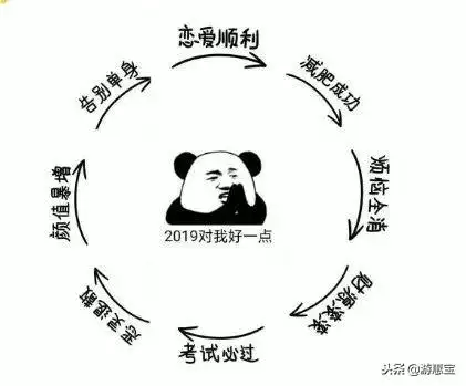 麦玲玲2022年属鸡人运势，属鸡最难熬的年龄