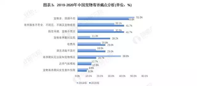 为什么羊狗一窝必定富，被狗跟着意味着什么