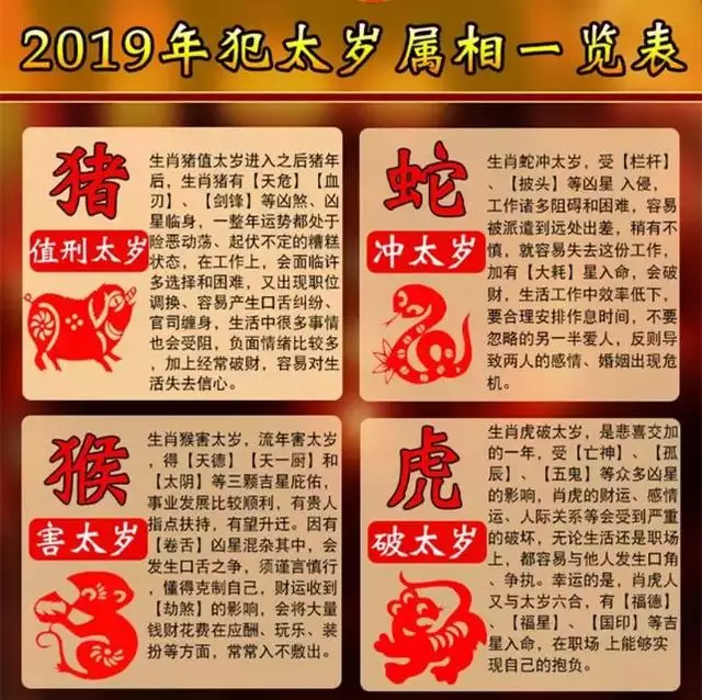 属蛇和属什么的相克，属蛇和属虎的经常吵架