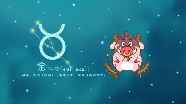 022虎年十二生肖运势排名，2022