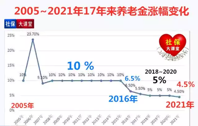 022财运测算免费，塔罗牌占卜老公长相"