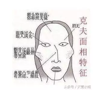 五种面相的女人不能娶，女人最严重克夫相