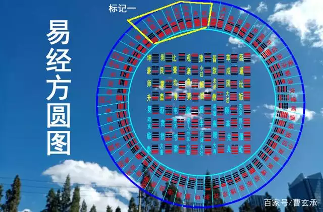 周易数字1一99吉凶查询，数字吉祥语大全1到99