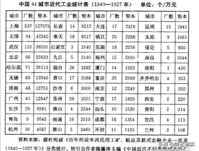 上中下三等婚姻查询表大全，农历八字合婚免费测试