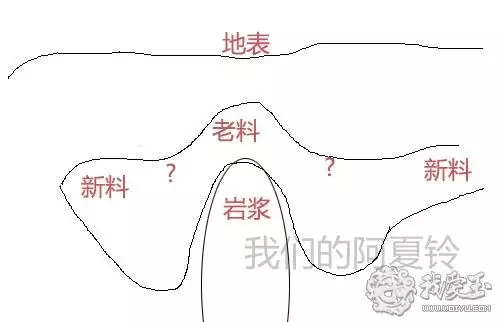 真假青金石对照图片，天然青金石怎样鉴别