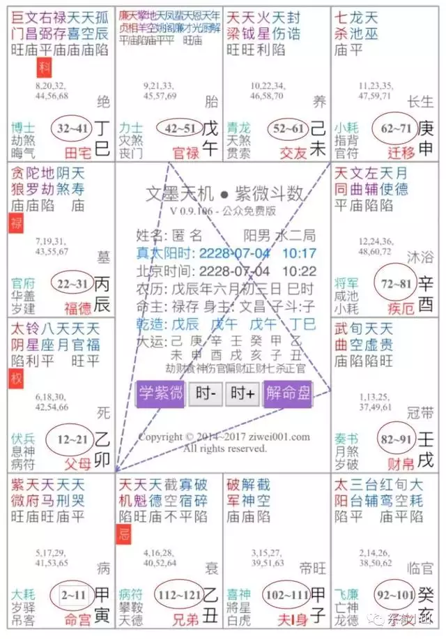 紫微算命2022年运势，流年算命2022