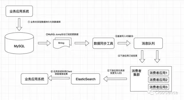 免费五行缺失查询表，新生儿五行缺失查询表