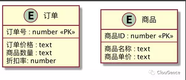 免费五行缺失查询表，新生儿五行缺失查询表