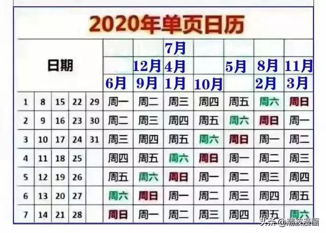 2生肖老黄历，2022