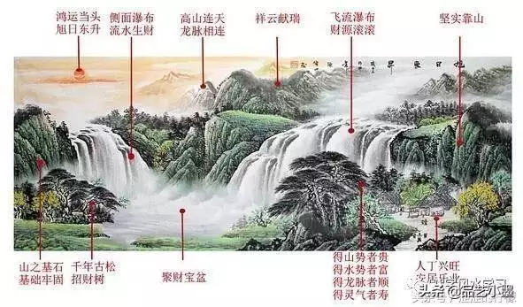 属蛇人卧室最适合挂动物画，属蛇的家中不宜放什么