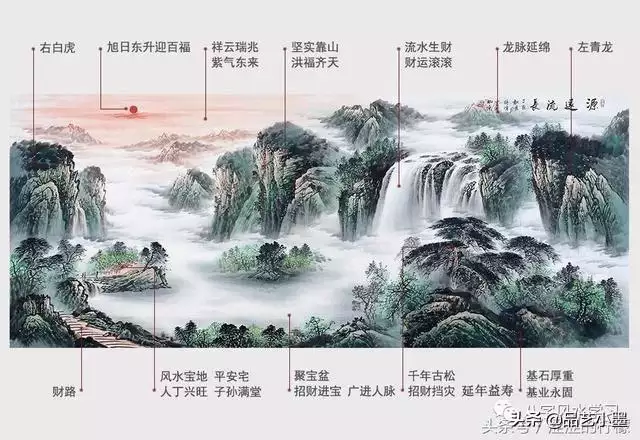 属蛇人卧室最适合挂动物画，属蛇的家中不宜放什么