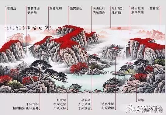 属蛇人卧室最适合挂动物画，属蛇的家中不宜放什么