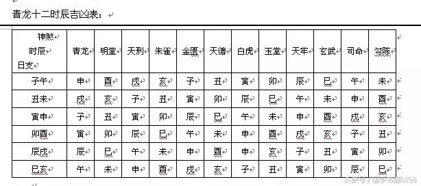 酉时出生的牛宝宝男孩命运，属牛人出生最差的时辰