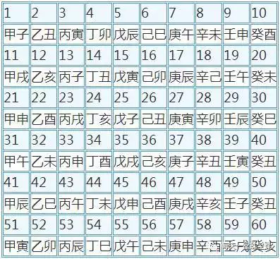 壁上土命五行缺火起什么名字，2022 壁上土命取名忌讳什么字