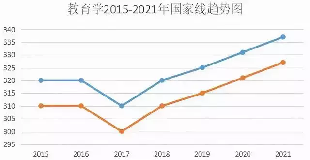 8年属龙最难的几年，88年属龙人三大坎"