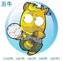 8年属龙男几月出生命好，2000年属龙几月出生好"