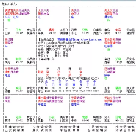 988年属龙的命运婚姻男，1988年属龙的人是什么命"