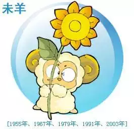 976年属龙几月出生好，1976年五月属龙是什么命"