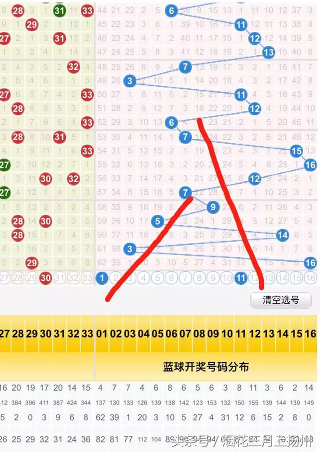 中大奖的八字20例，中横财八字案例