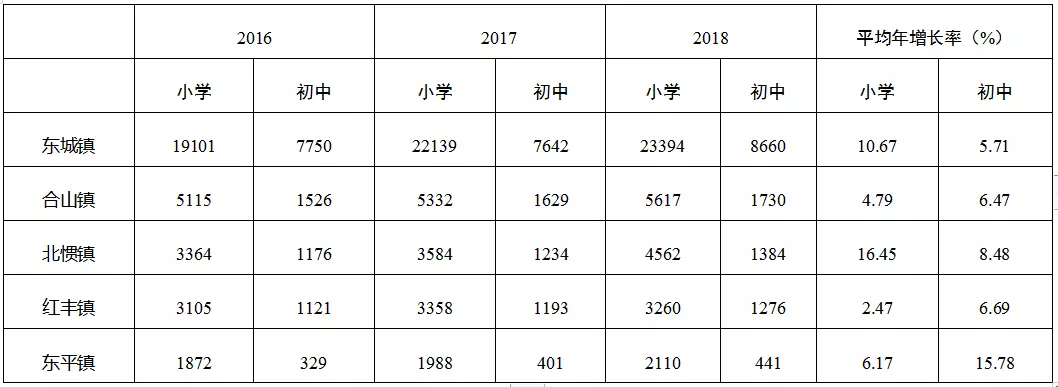 995年到2023年多大，1995年属猪2023年运势"