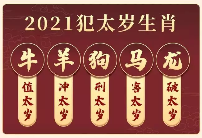 值太岁怎么化解，害太岁怎么画劫2022