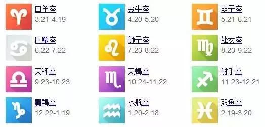 988年正月二十三是几月几号，正月二十三燎干"