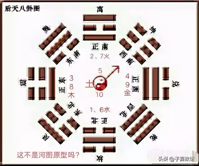 生肖年份是按照阳历还是农历，12生肖按阴历还是阳历