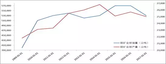 022年属性生肖运，2022财运最旺的三大生肖"