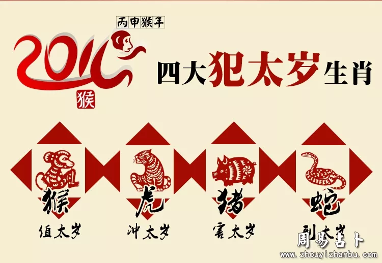 023年犯太岁列表，2023年犯太岁属相一览表"