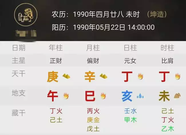 八字匹配度测试免费，八字合婚免费测试详细