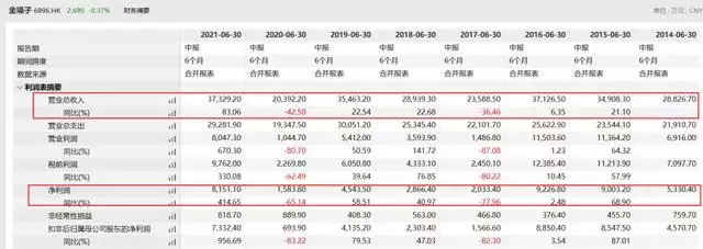 988男龙1992女猴相克，剑锋金命更佳婚配"