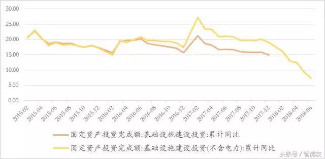 属龙的全部年龄报表，属龙的2022 多大