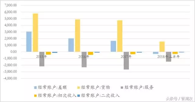 属龙的全部年龄报表，属龙的2022 多大