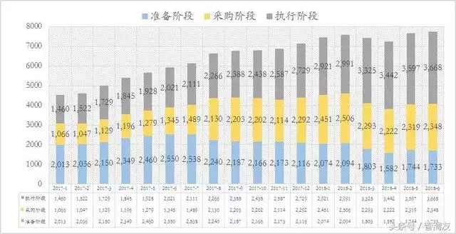 属龙的全部年龄报表，属龙的2022 多大