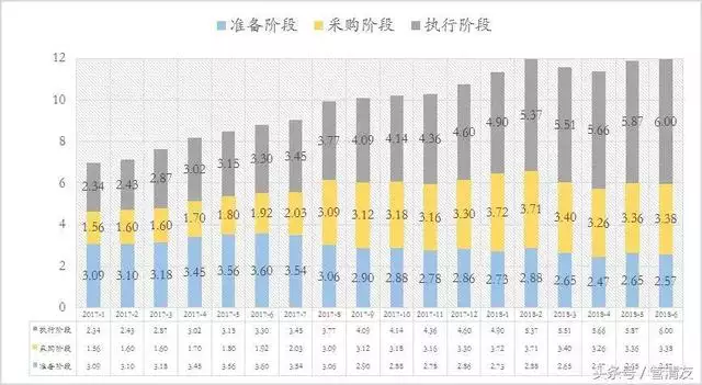 属龙的全部年龄报表，属龙的2022 多大