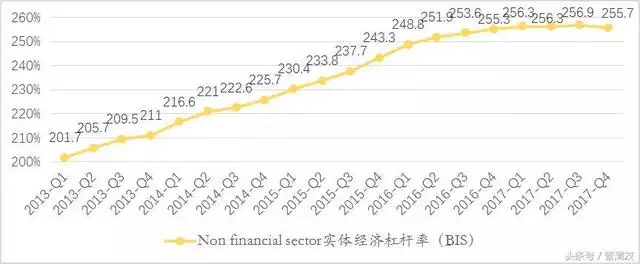 属龙的全部年龄报表，属龙的2022 多大