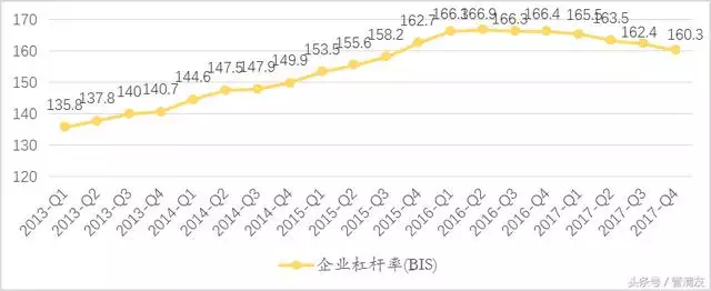 属龙的全部年龄报表，属龙的2022 多大