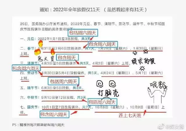 022年生肖表完整版，2022年属虎几月出生好"