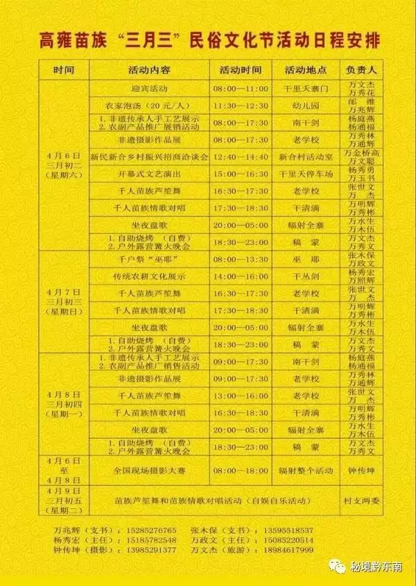 997年农历三月初二是什么命，1996年三月初二出生的命运"