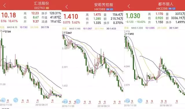 022年12生肖码数，生肖属相大全"