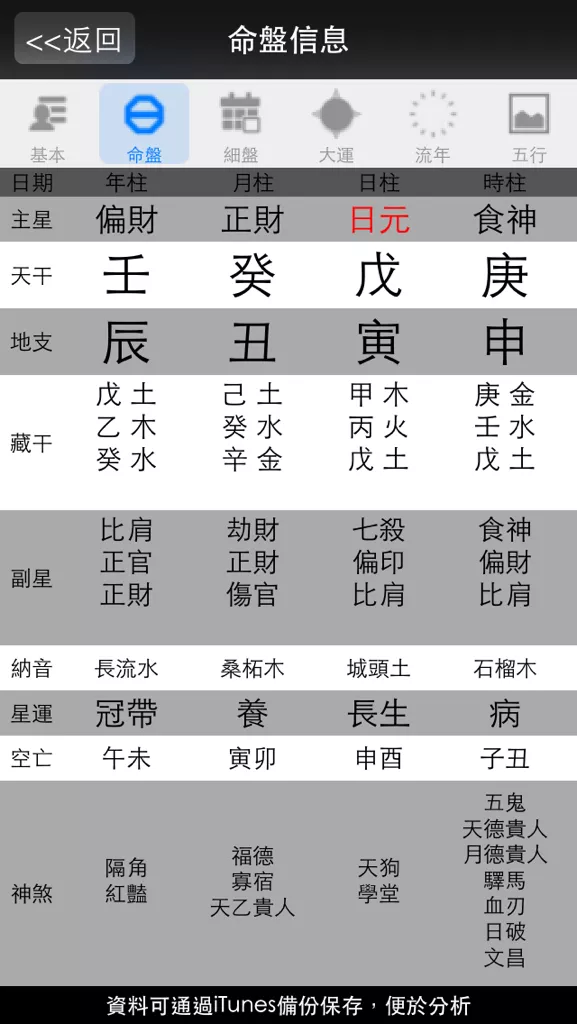 生辰八字查询缺什么，免费自动取名100分