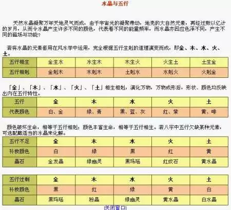 生辰八字查询缺什么，免费自动取名100分