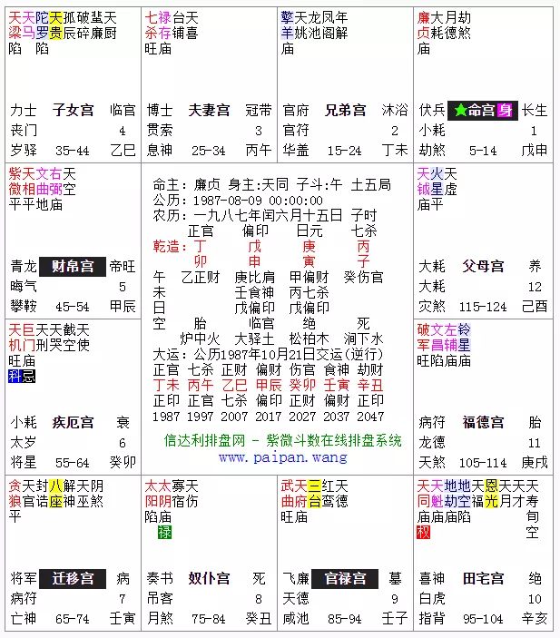 生辰八字五行查询免费，输入出生日期查五行免费