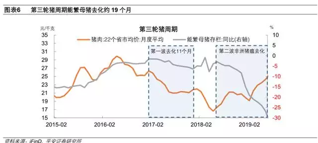 022运势测算，电脑算2022年运势测算"