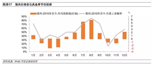 022运势测算，电脑算2022年运势测算"